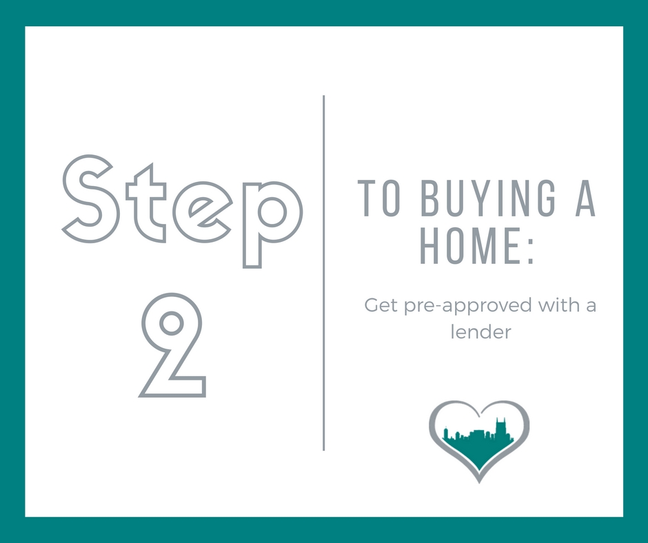 First Time Home Buyer Buying A First Time Home Buyer Buying A