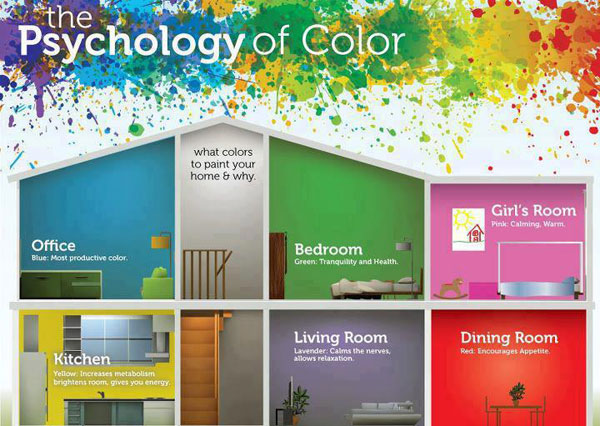 You Dont Have To Worry About Trends In Order A Beautiful Home Color Will Come And Go The People Who Live Make It By