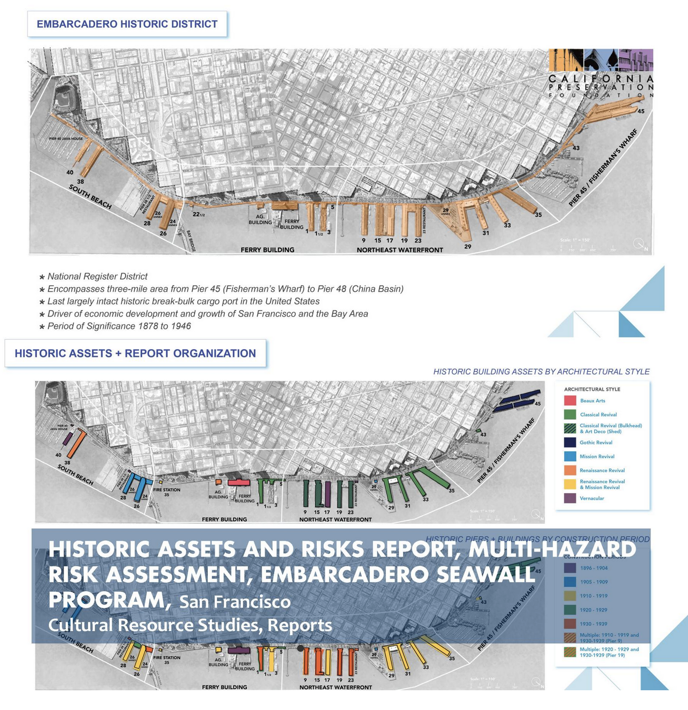 Historic Assets and Risks Report for the Embarcadero Seawall Historic Assets and Risks Report for the Embarcadero Seawall