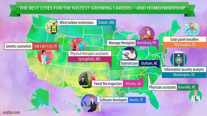 Best cities fastest growing careers JDPDXRealEstate