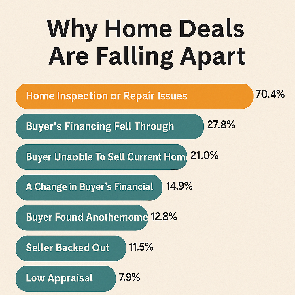 home seller home seller