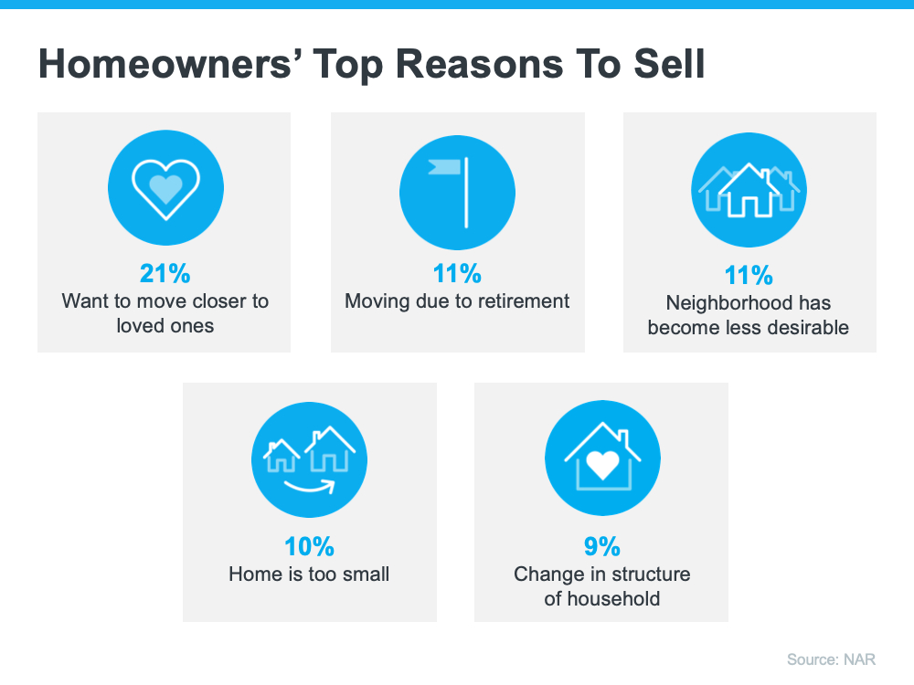 Reasons to sell your home
