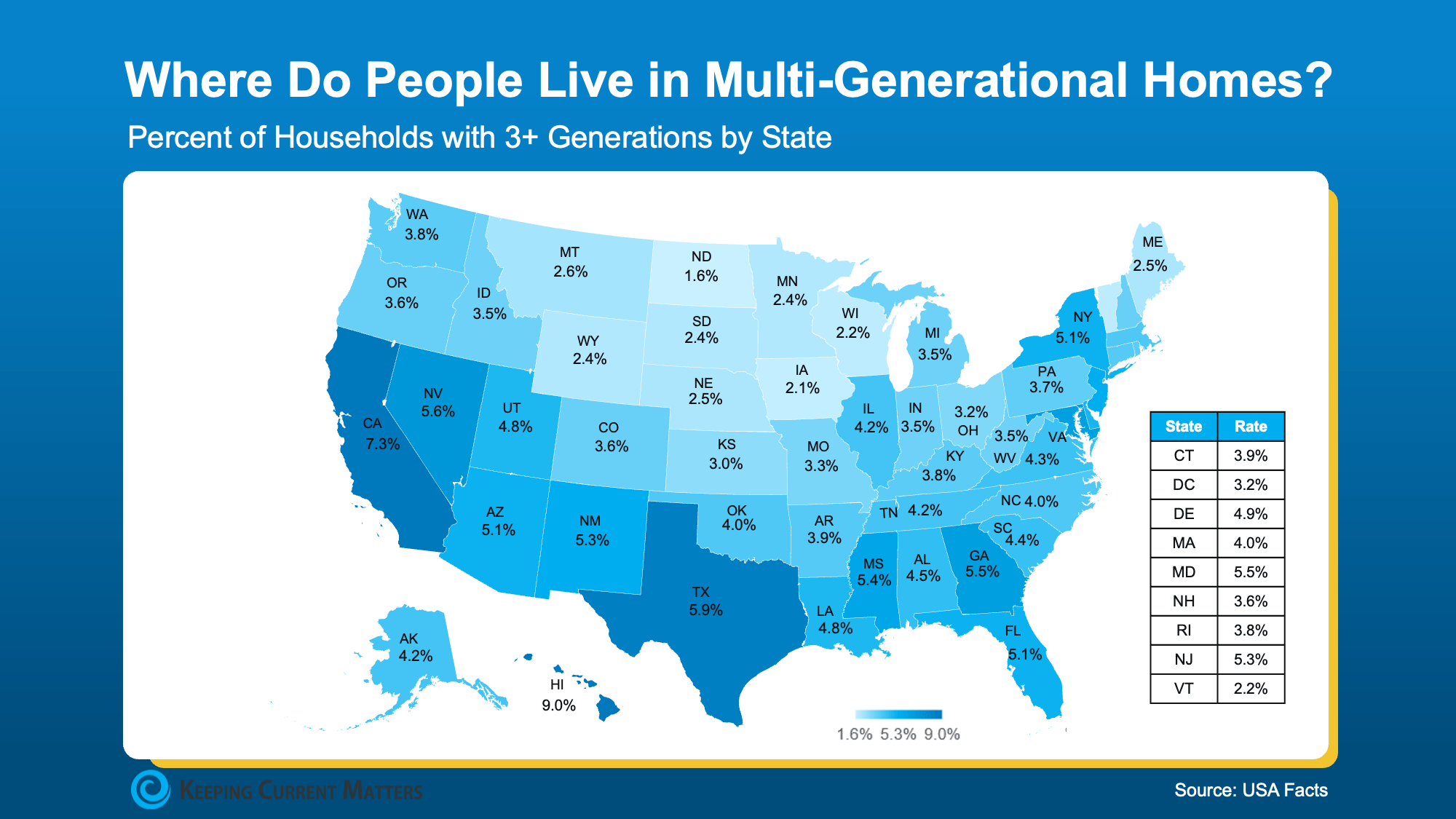 where do people live in multi-generational homes where do people live in multi-generational homes
