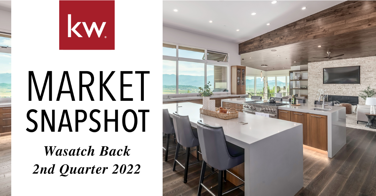 Real Estate Market Overview in Park City, Utah & Wasatch Back: 2nd Quarter 2022
