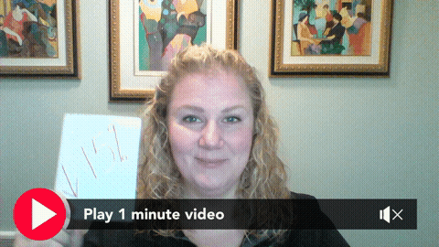 Market Update 2.4.22