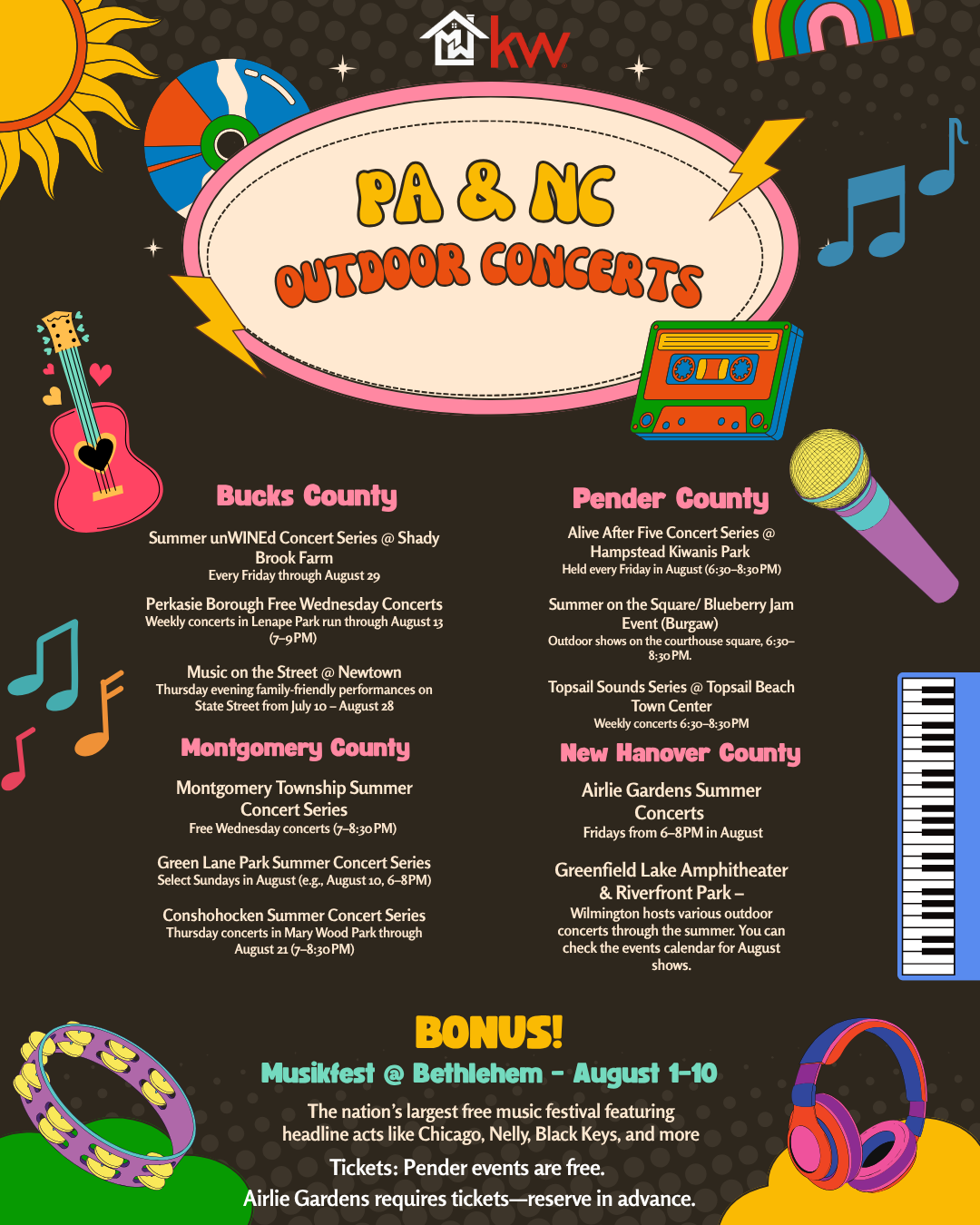 Summer Nights & Live Music: Your Guide to Outdoor Concerts in PA & NC