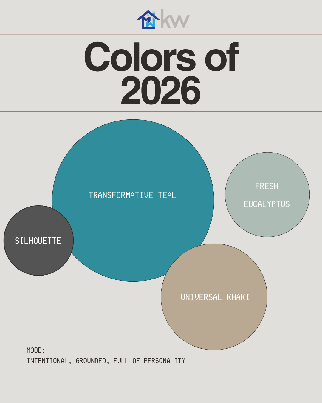 Color Trends For 2026