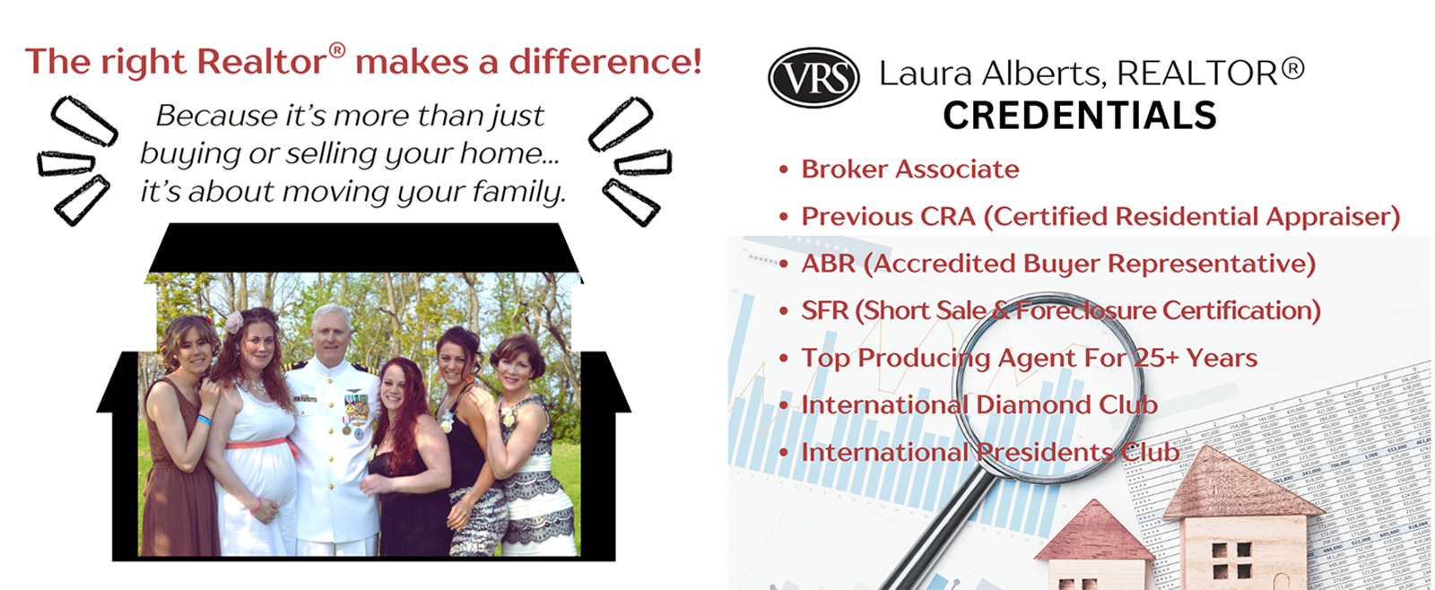 Laura Alberts Real Estate Credentials