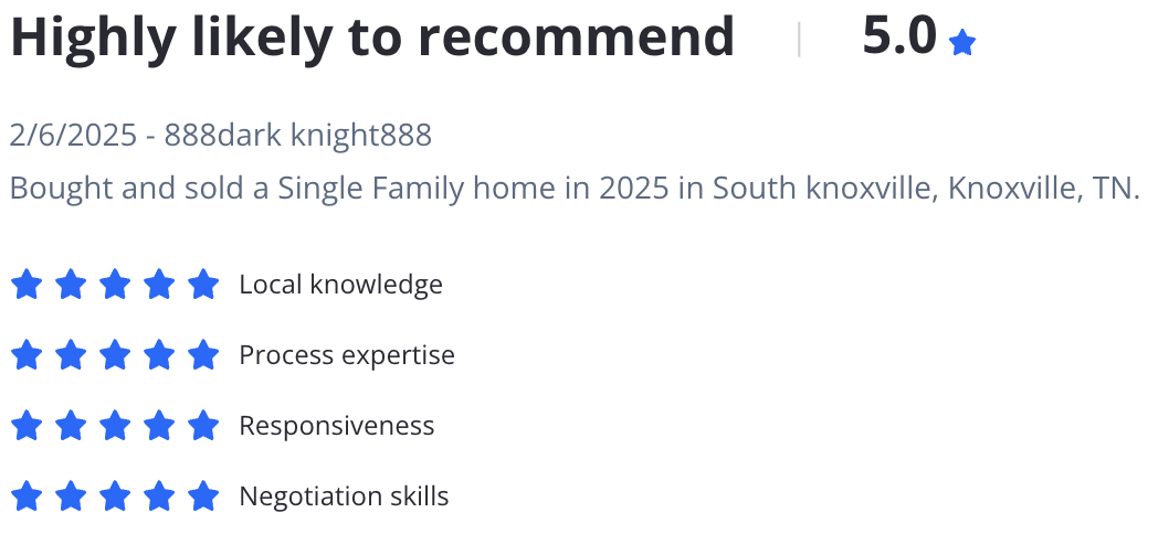 Outstanding Real Estate Guidance and Local Market Expertise