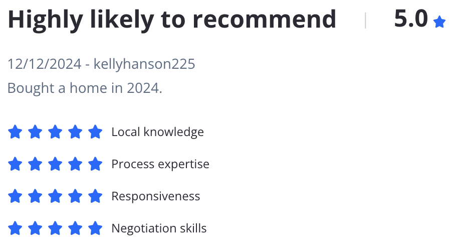 Truly Above and Beyond – A Warm, Dedicated Partner in My Knoxville Home Search