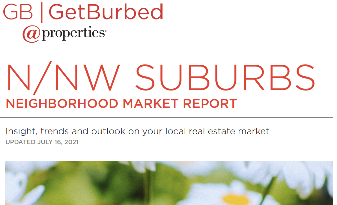Neighborhood Market Reports