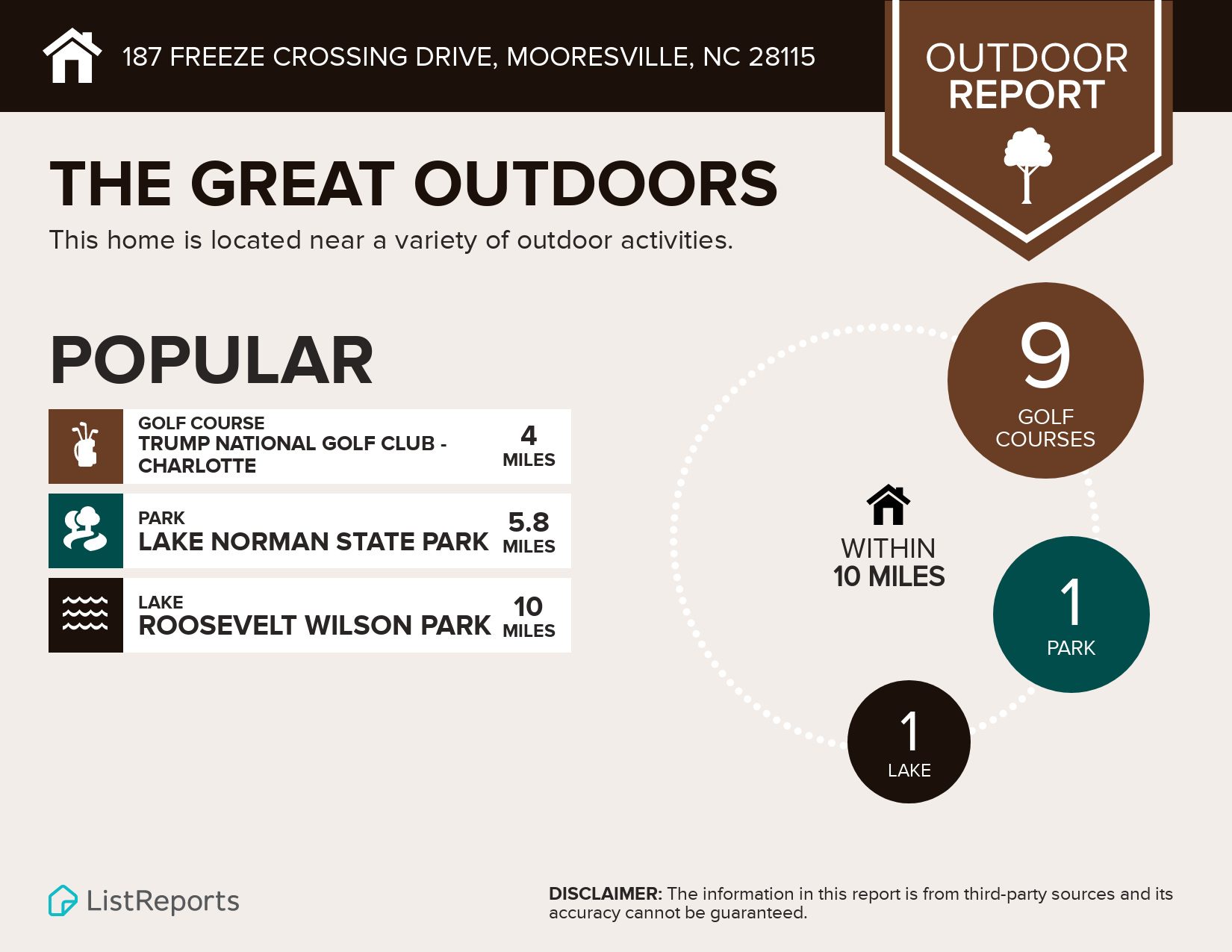 Outdoors Infographic