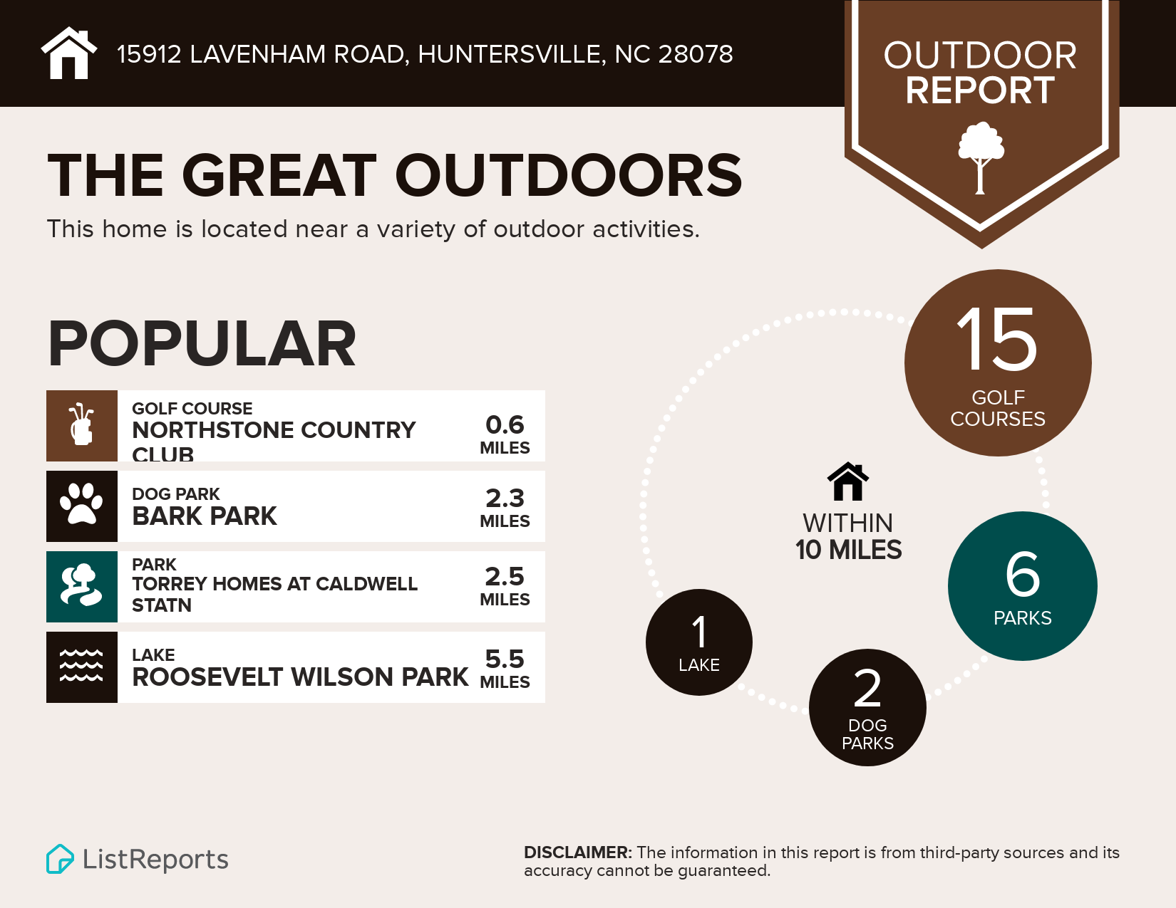 15912 Lavenham Road Outdoors Infographic