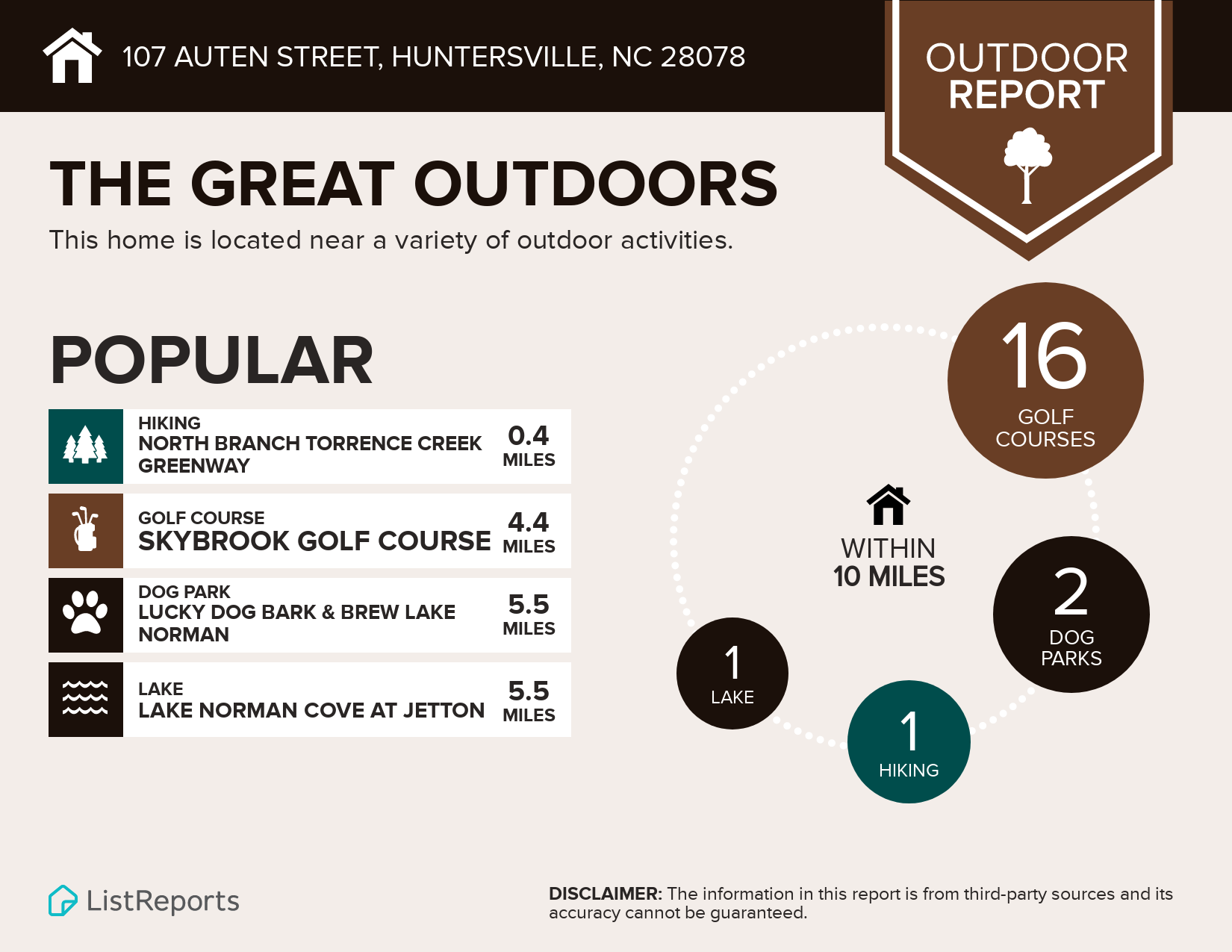 Outdoors Infographic