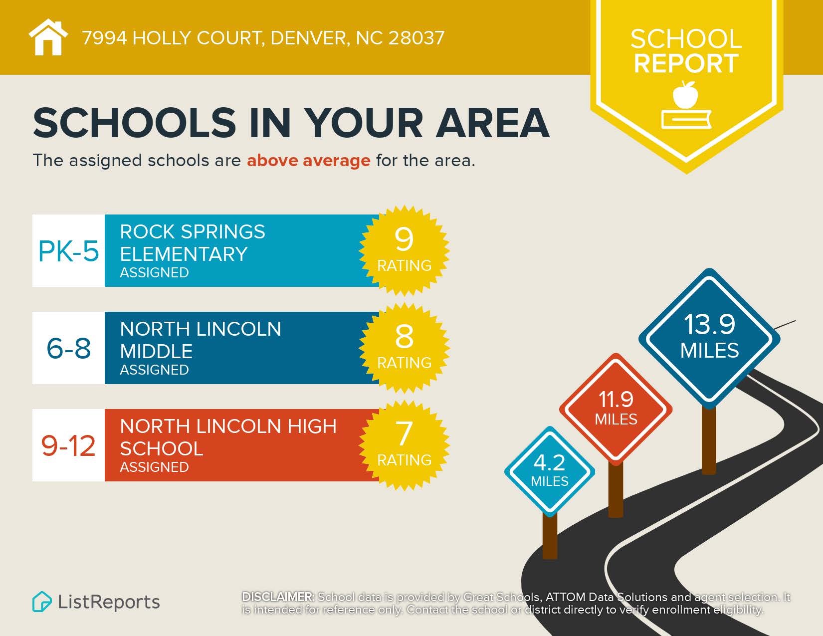 Schools Infographic