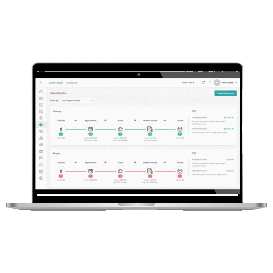 Technology Technology