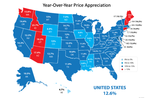 Home Price Appreciation Is as Simple as Supply and Demand