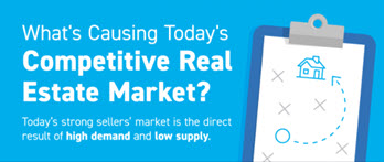 What&rsquo;s Causing Today&rsquo;s Competitive Real Estate Market?