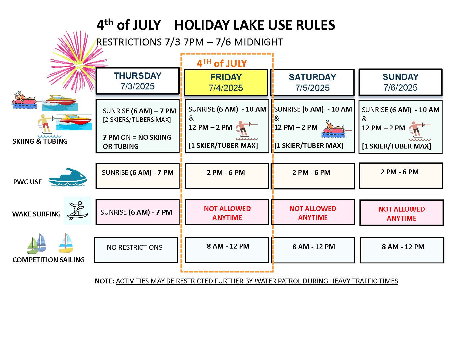 📢 Lake Lotawana Holiday Rules: What You Need to Know Before the Weekend