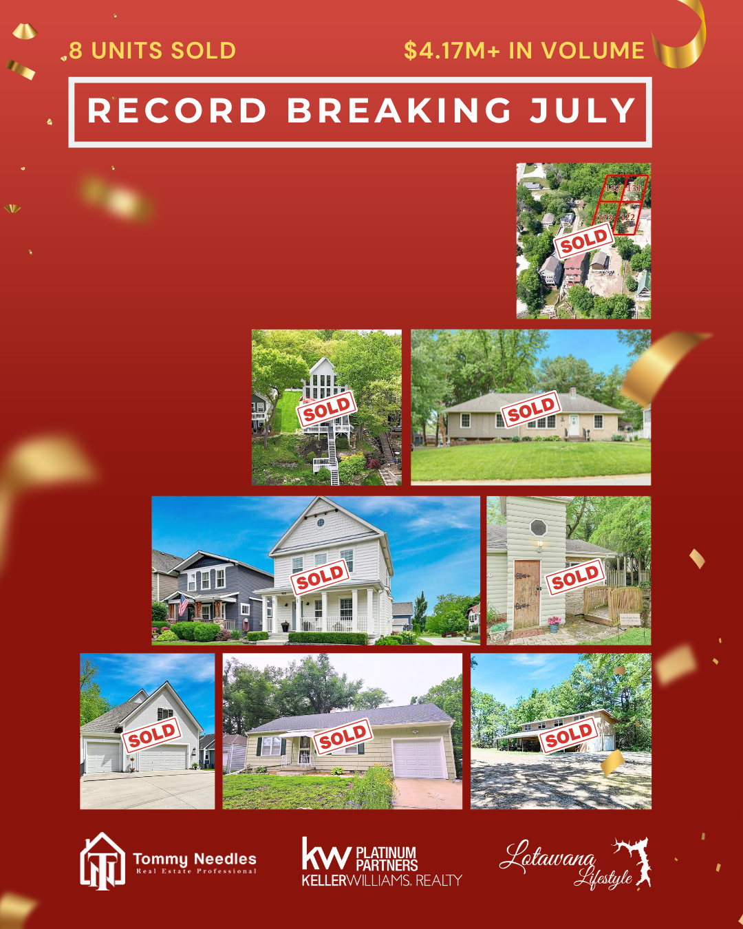 🔥 RECORD-BREAKING JULY IN REAL ESTATE 🔥