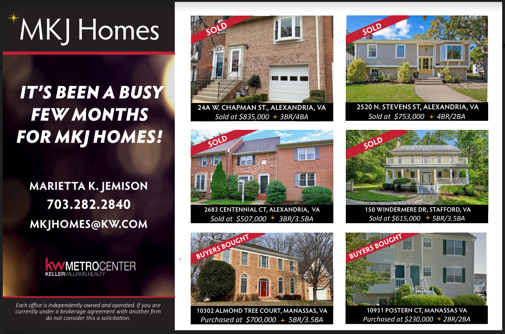 The Real Estate Market is Very Busy!