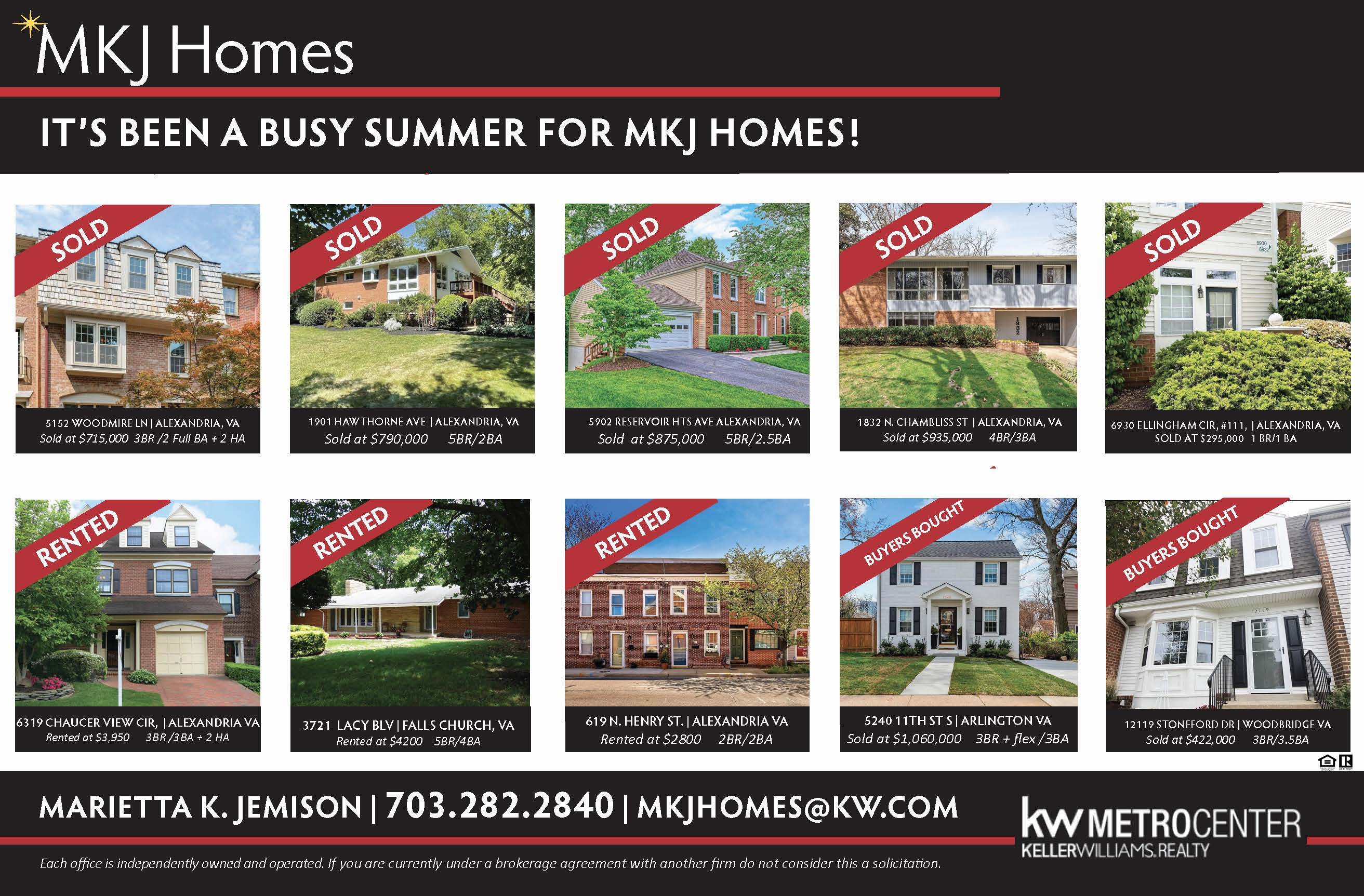 WHAT DOES IT TAKE TO SELL, BUY, OR RENT IN TODAY’S MARKET?