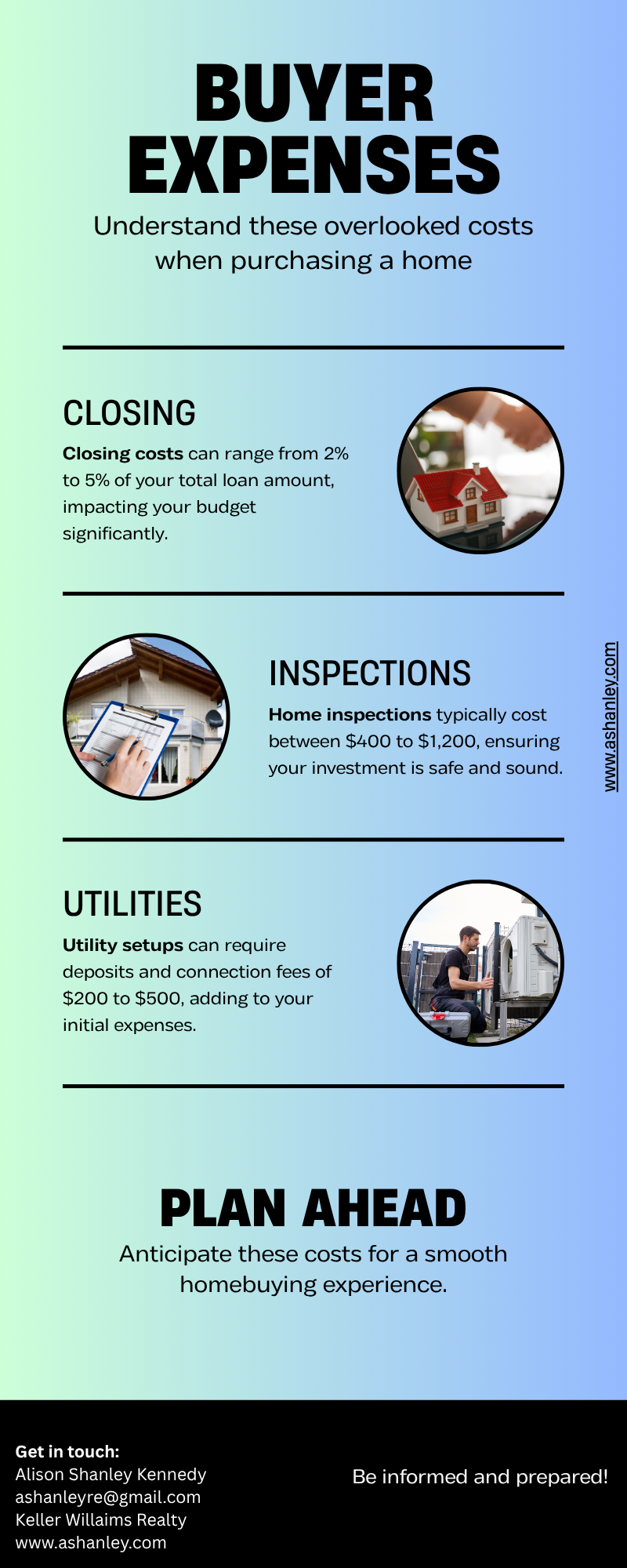Buyer expenses infographic Discover what are the hidden costs of buying a home
