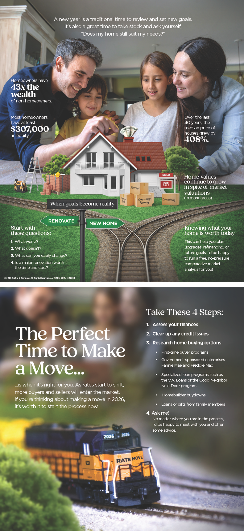 The perfect time to make a move, is when it's right for you. As rates start to shift, more buyers and sellers will enter the market. If you're thinking about making a move in 2026, it's worth it to start the process now. Start with our 4 easy steps to achieve your new home goals in the new year! 1. Assess your finances. 2. Clear up any credit issues. 3. Research home buying options: First-time buyer programs, Fannie Mae & Freddie Mac, VA loans, the Good Neighbor Next Door Program, Homebuilder buy downs, Loans or gifts from family members. 4. Ask us! No matter where you are in the process, we would be happy to meet with you and offer some advice.