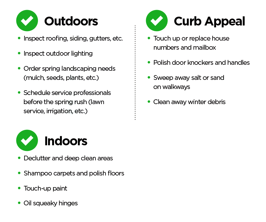 Spring home preparation checklist highlighting indoor, outdoor, and curb appeal maintenance priorities