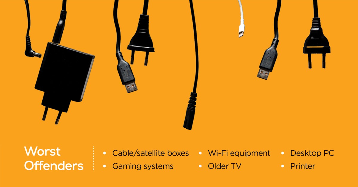 Infographic listing common household electronics that consume phantom energy, including Wi-Fi equipment, printers, gaming systems, older TVs, cable boxes, and desktop computers.