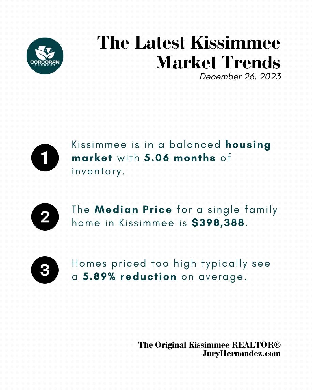 kissimmee housing update