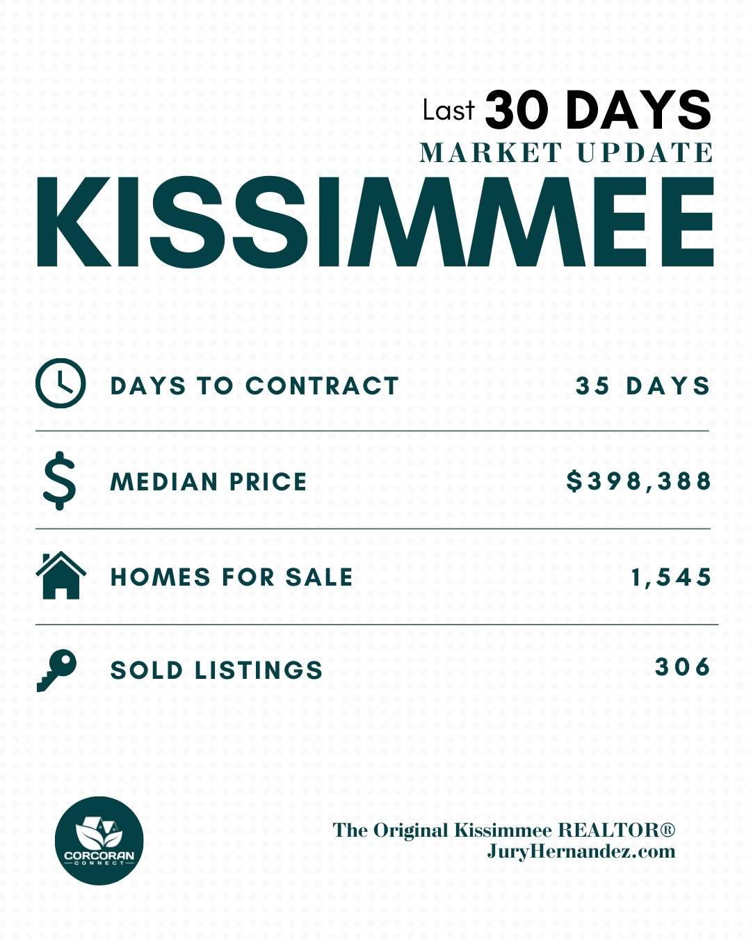 Kissimmee real estate agent