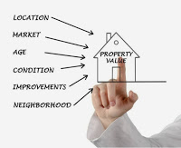 Factors Affecting a Home's Value