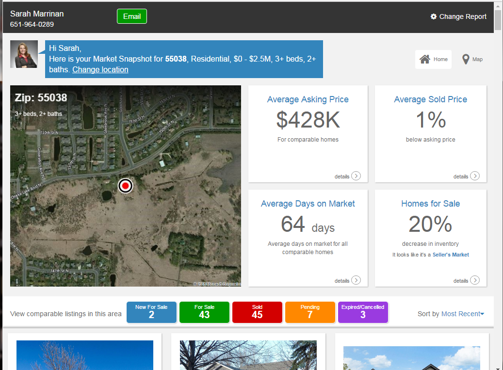 Local Real Estate Market Snapshot Report for 55038