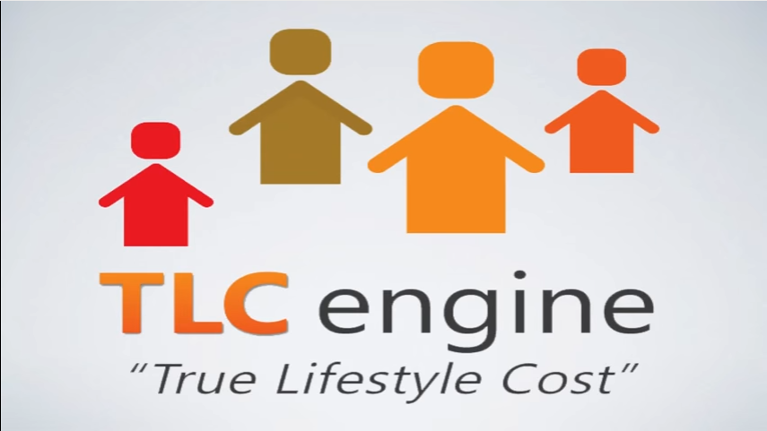 TLC True Lifestyle Cost