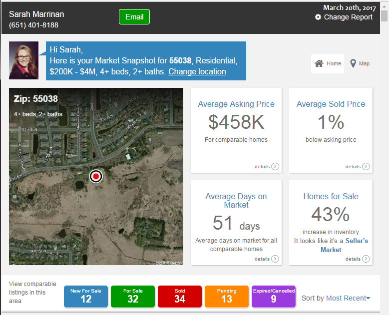 Hyper Local Real Estate Report 55038