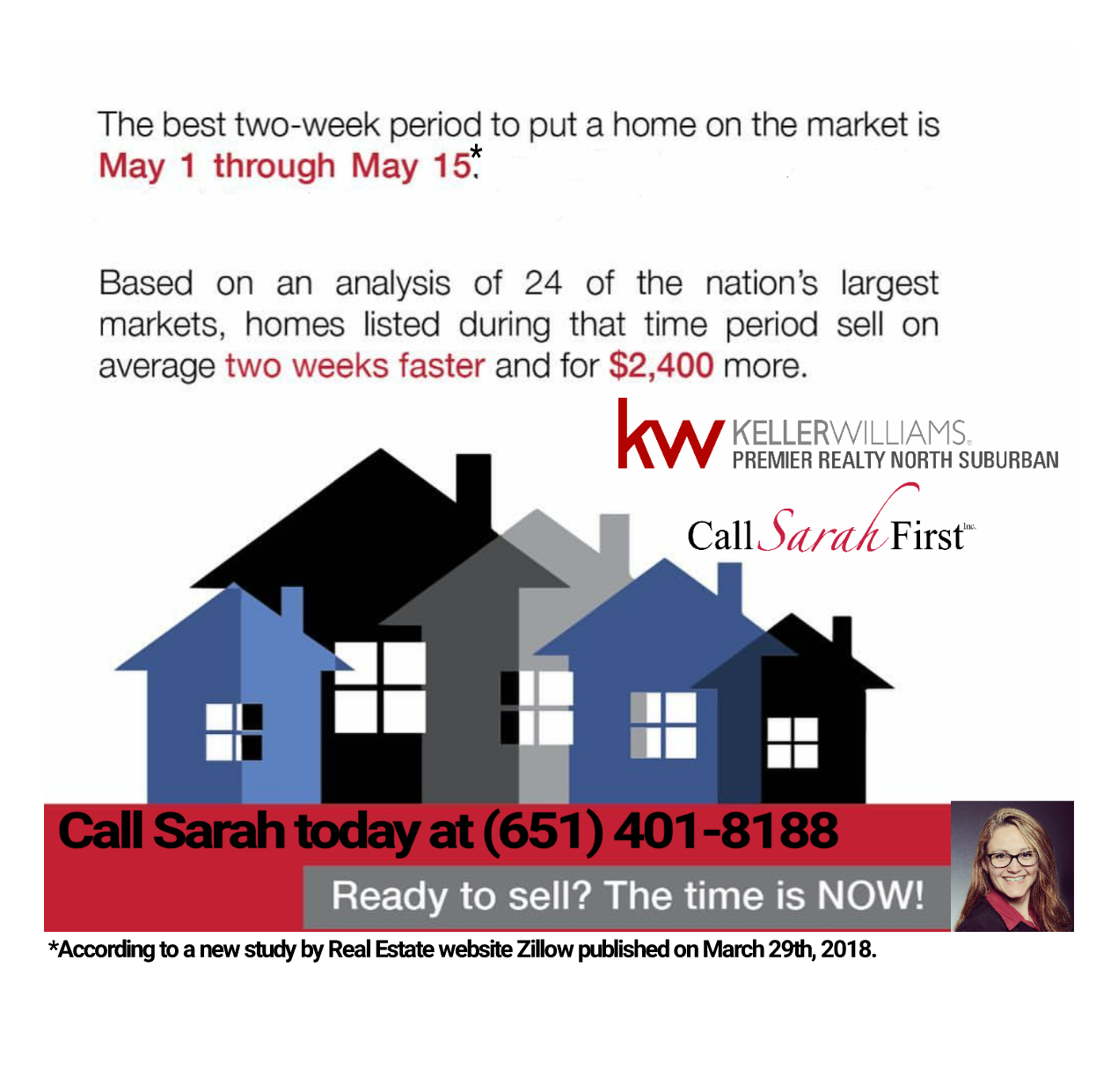 The best time to put your home on the market