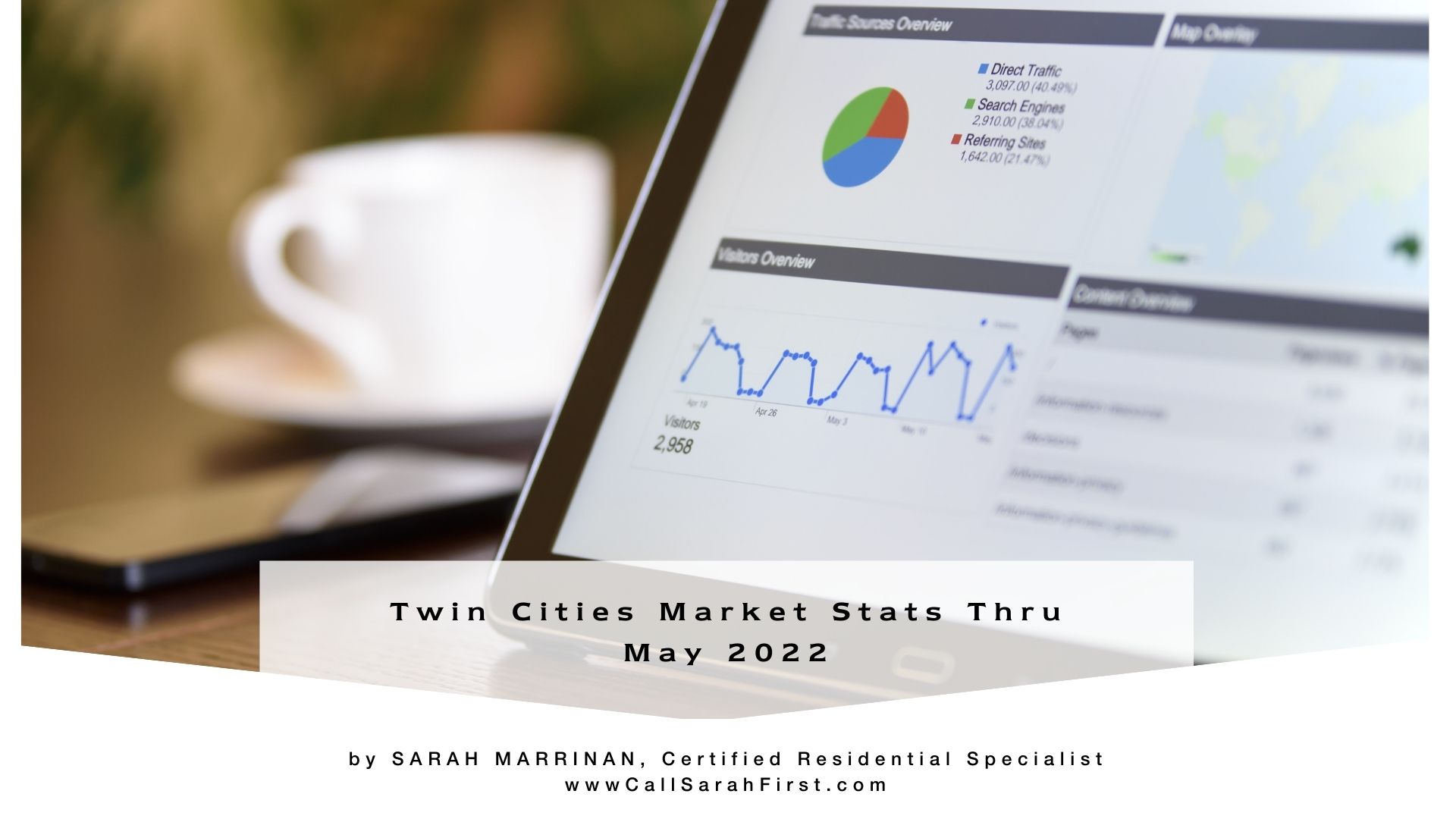 Twin Cities Market Stats Thru May 2022
