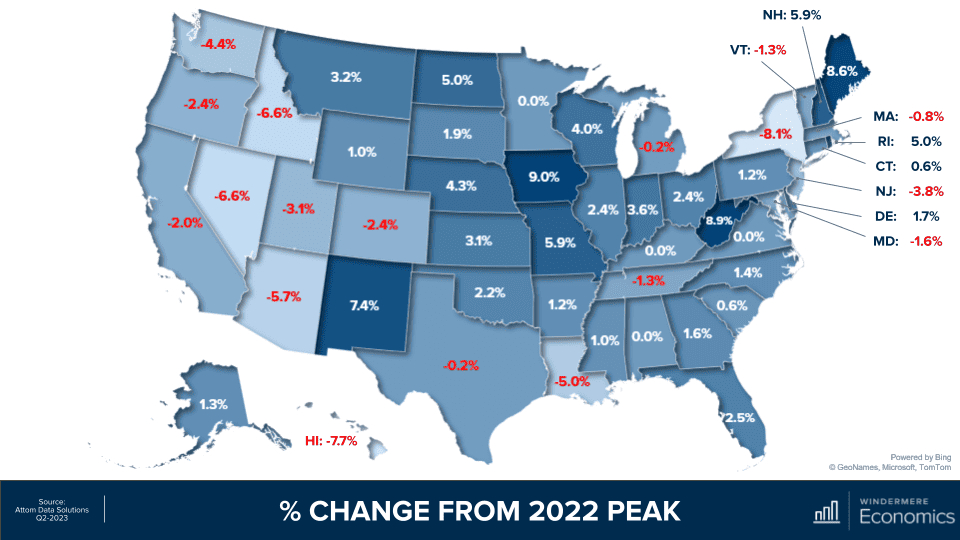 Aug 2023 MN home sale prices matched the level seen a year ago.