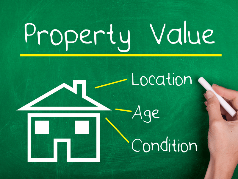 Comparative market analysis Arlington VA Comparative market analysis Arlington VA