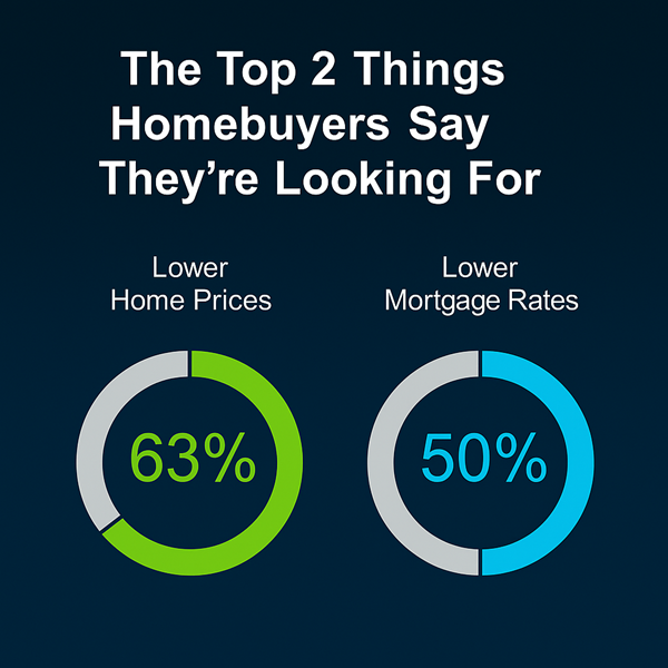 home buyer phoenix