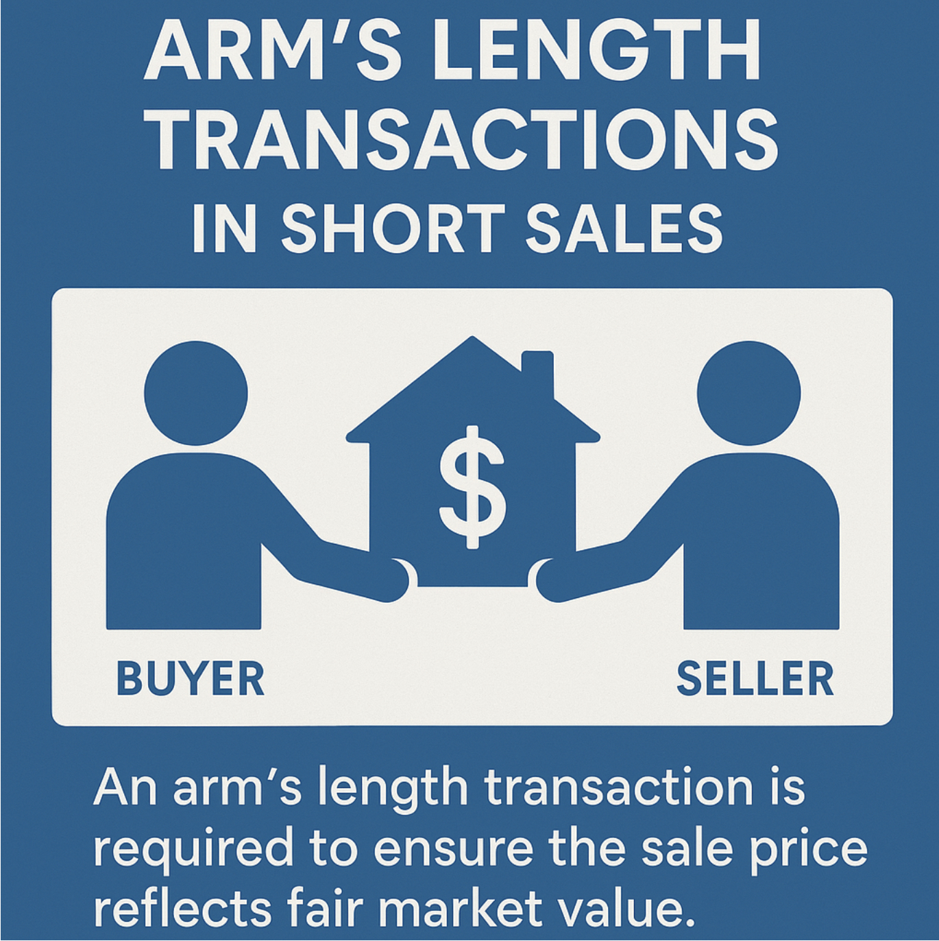 Understanding Arm’s Length Transactions in Short Sales​