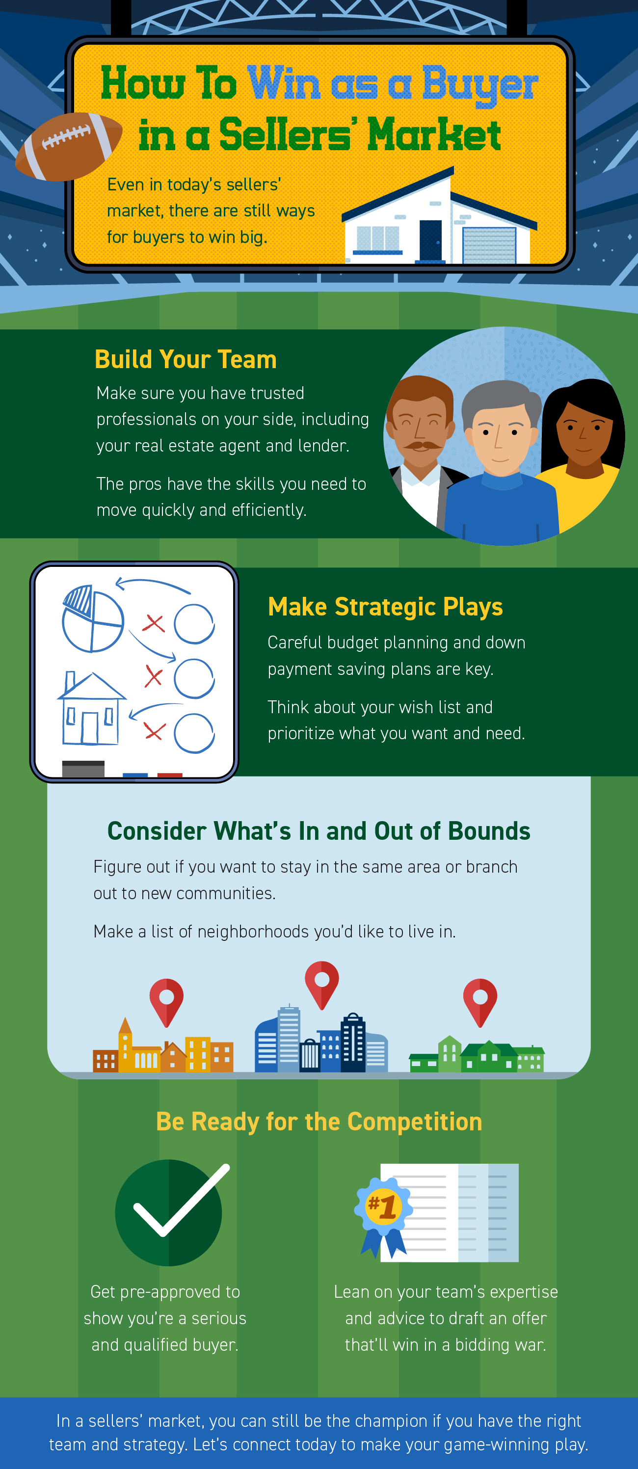 How To Win as a buyer in a Seller's Market