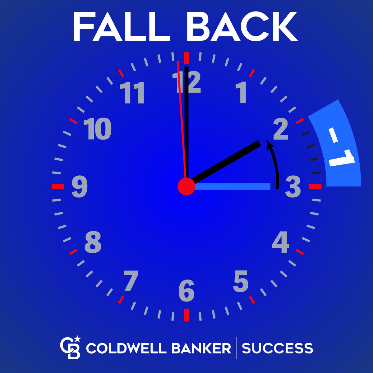 Daylight Saving Clock Fall Back