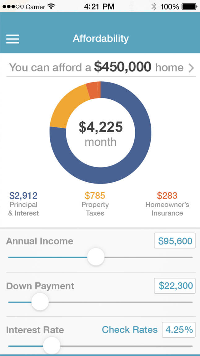 Mortgage & Finance by Realtor.com