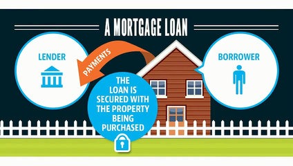 Completeing the Mortgage Process