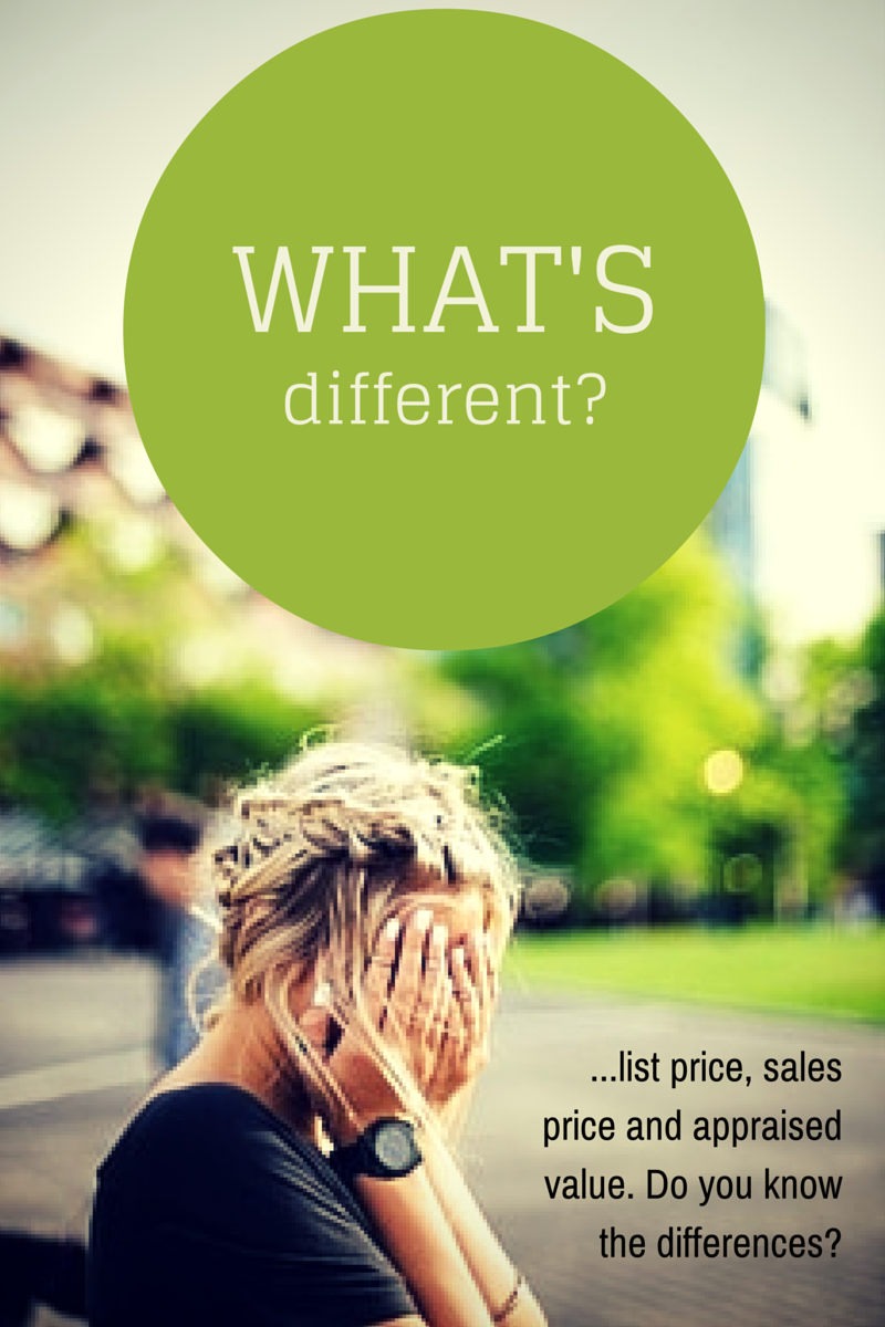 WHAT IS THE DIFFERENCE BETWEEN LIST PRICE, SALES PRICE AND APPRAISED VALUE?