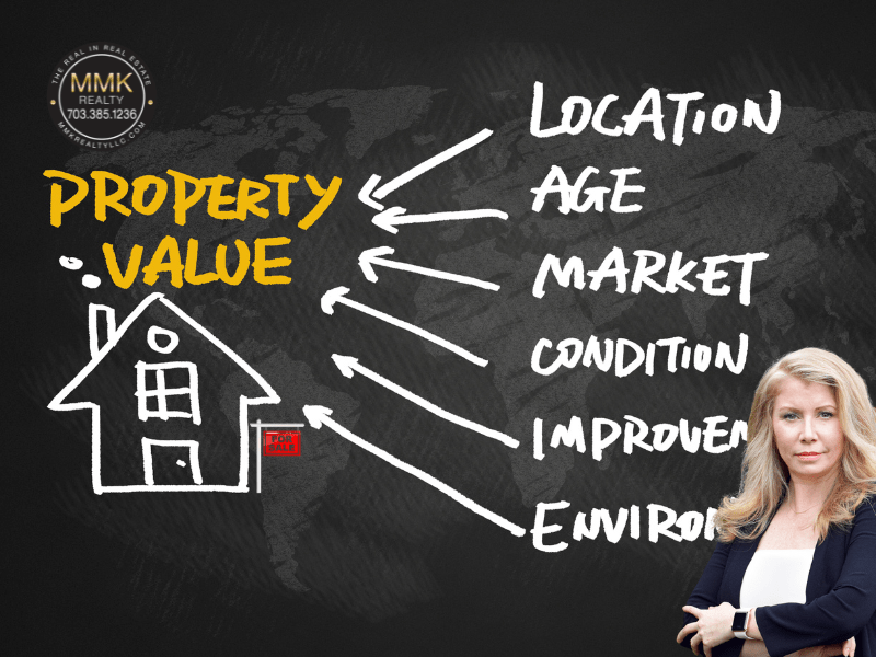 Comparative Market Analysis