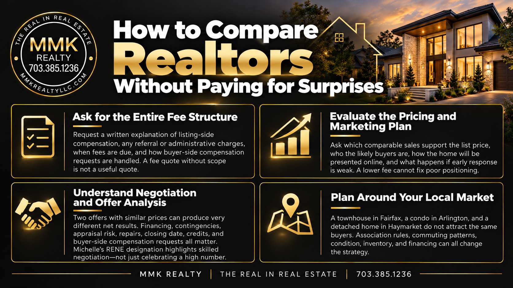 Realtor fees in Northern Virginia