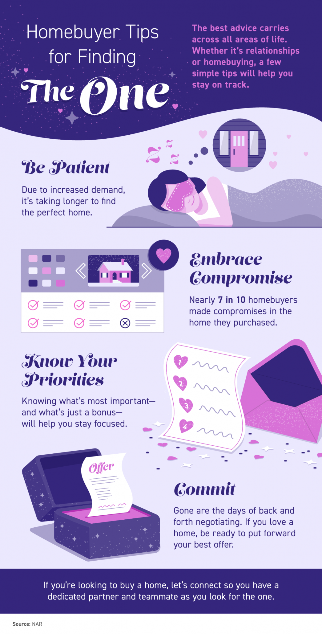 Homebuyer Tips for Finding the One 